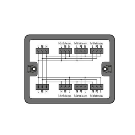 Verdeeldoos; Wisselstroom (230 V); 1 ingang; 13 uitgangen; Cod. A; MIDI; zwart